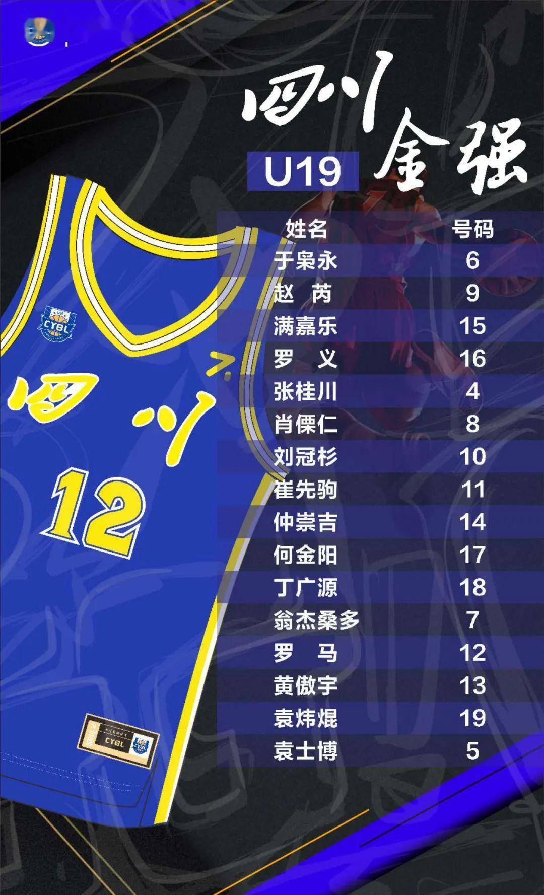 青年版cba成都打响_球员_阶段_联赛