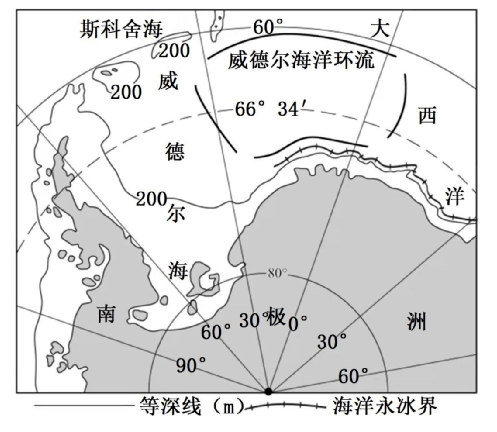 补绘威德尔海的海洋永冰界,并说明绘制理由.