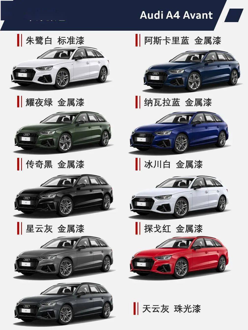 奥迪A4 Avant MY2023 装备信息&装备价格表_搜狐汽车_搜狐网