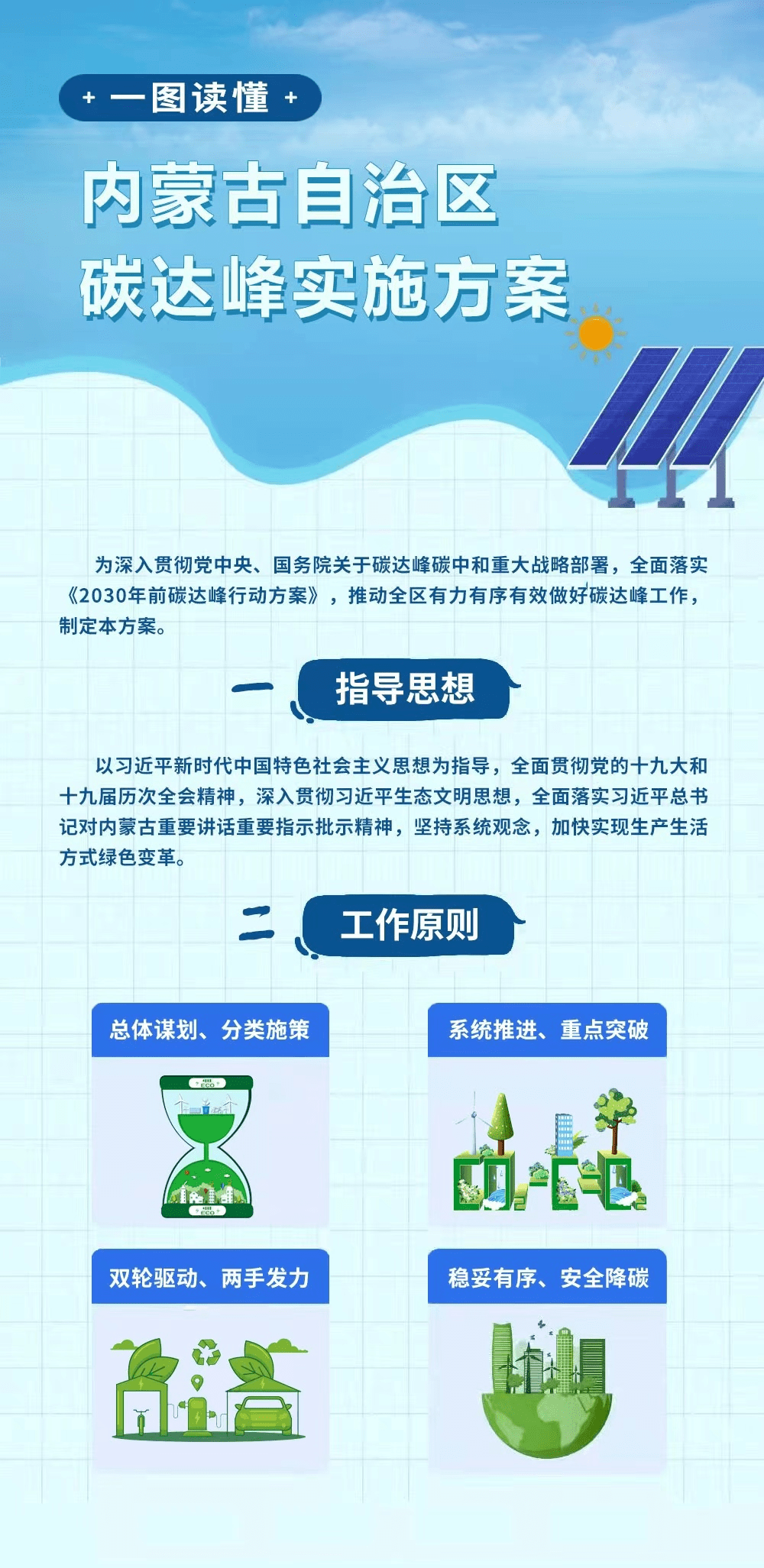 内蒙古自治区党委 自治区人民政府印发《内蒙古自治区碳达峰实施方案》_能源_新发展_绿色