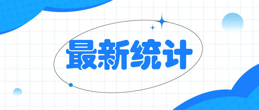 最新统计!2022国家杰青、优青项目高校获批数量出炉_大学_历史_亮点