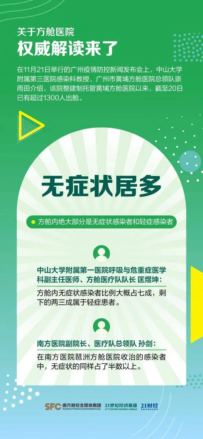 出舱后是否要做核酸?事关方舱医院,最新解读来了_黄埔_广州_什么
