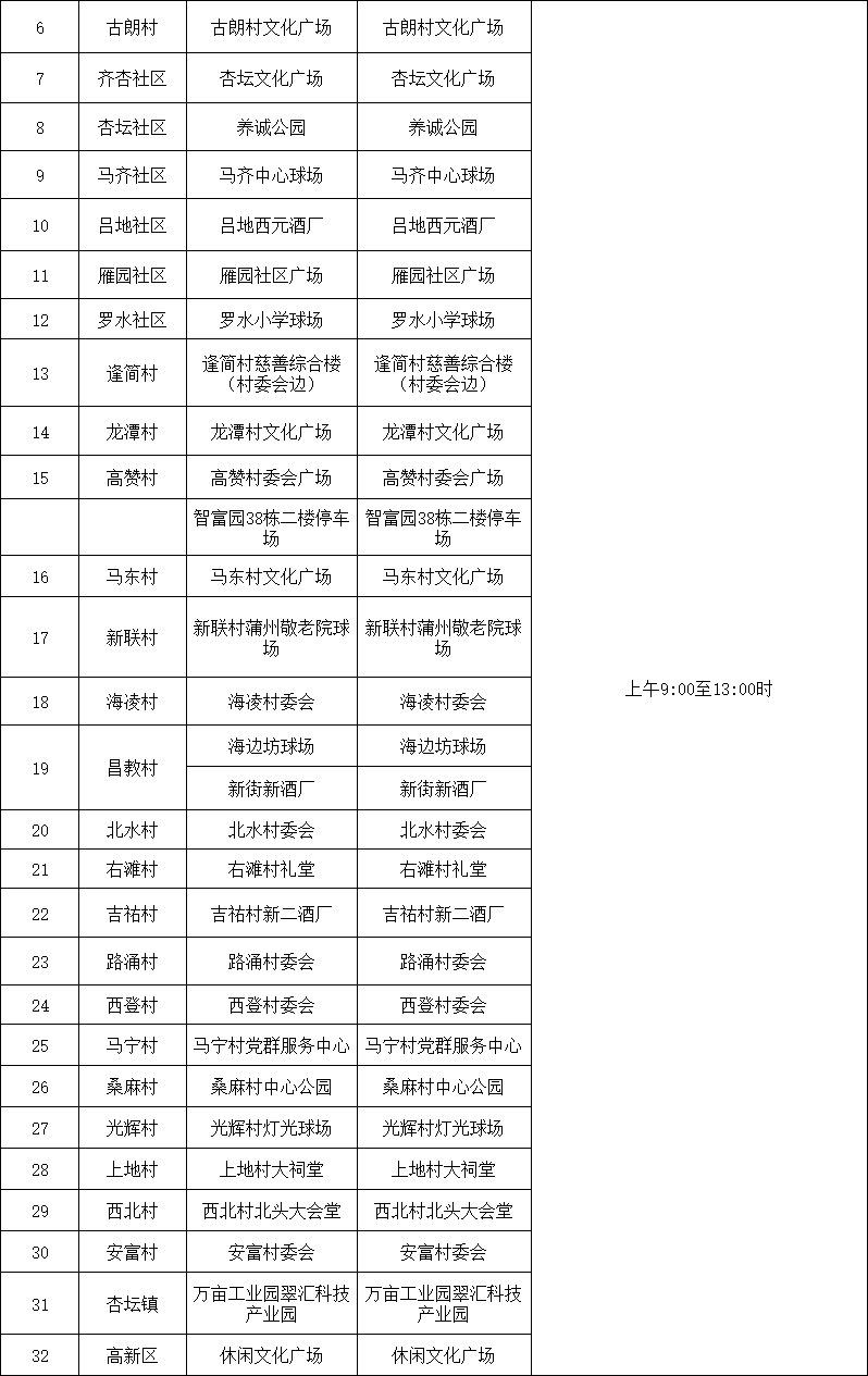 顺德人民医院预约挂号(顺德人民医院预约挂号平台)