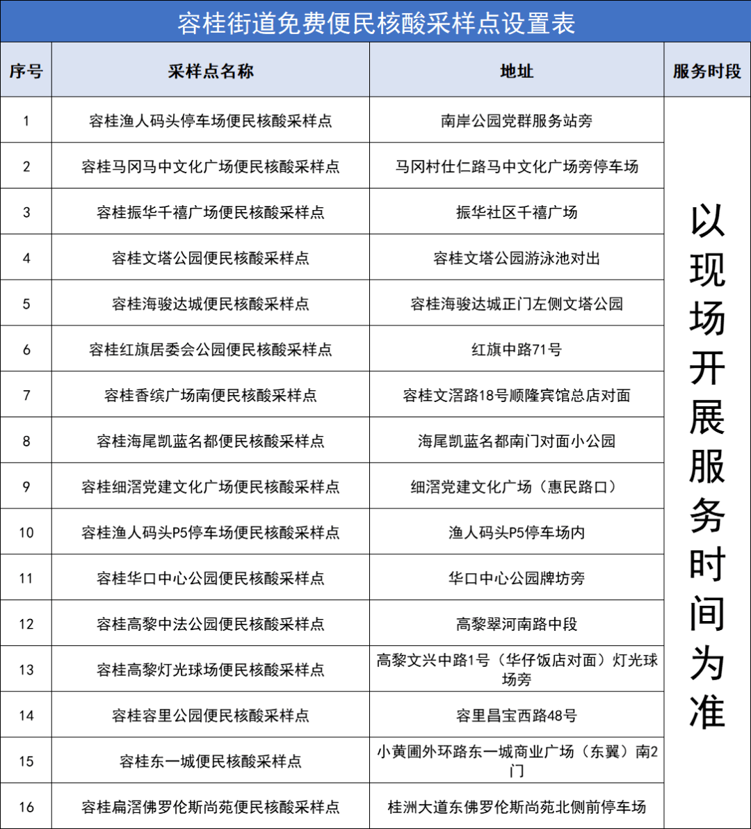 严格落实两点一线