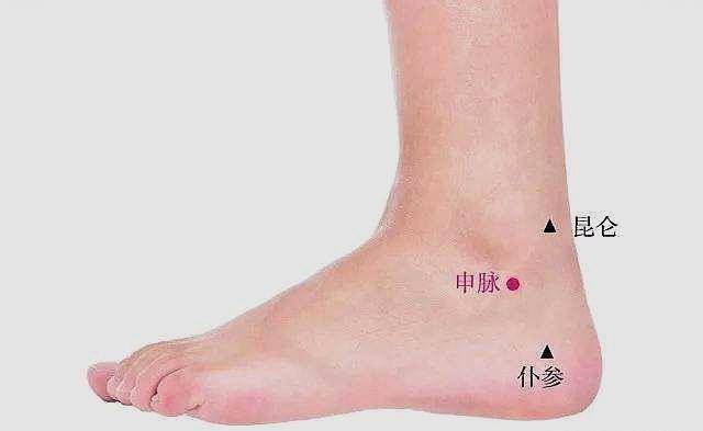 后溪穴配申脉穴,治疗眼,耳,颈,肩,小肠,膀胱疾病_功效_症状_穴位