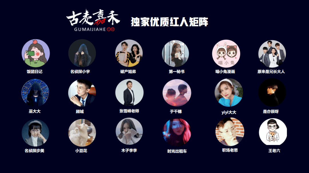 以古麦嘉禾为例,这家位于青岛的mcn成立十年,2019年起开始制作剧情类