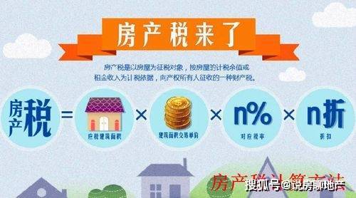 房产税一征收，手里有2套房的人，每年要多交数十万元？_房价_发展_城市