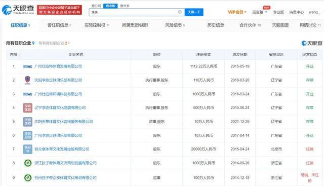 国足原主教练李铁被查，盘点其商业版图：共关联9家企业