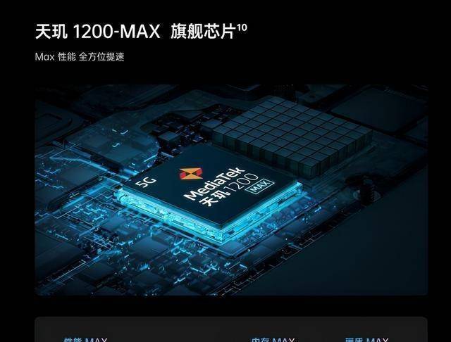 oppo让这款芯片的性能得到了一定的提升,如下图所示,天玑1200max在3d