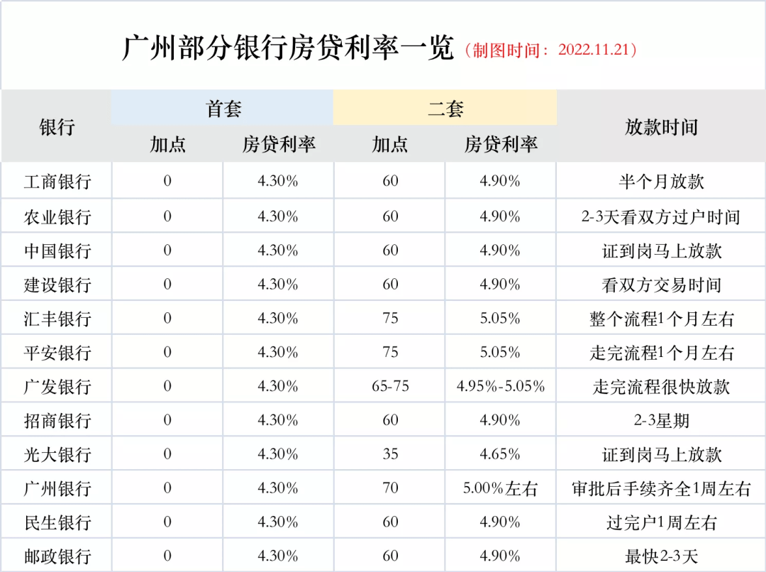 民生银行房贷晚还了几个小时(民生银行房贷晚还了几个小时怎么办)