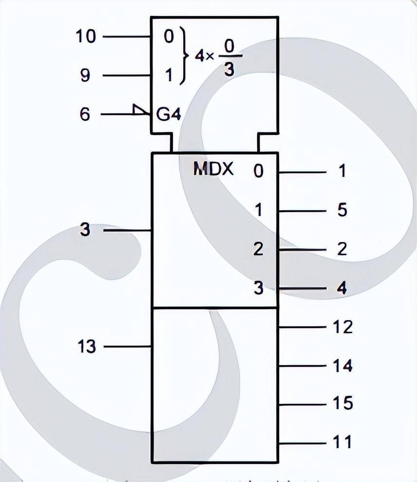 74hc4052d/aip74hc4052_模拟_逻辑_开关