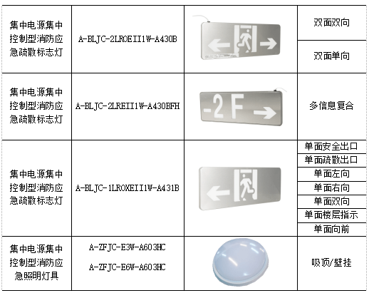 应急照明灯图标及符号图片