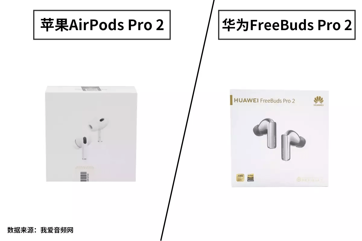 TWS耳机顶级旗舰，苹果AirPods Pro 2和华为Freebuds Pro 2如何选择？_