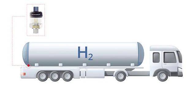 麦克传感mpm280au可应用于运氢车等氢气运输场景同时,它也非常适用于