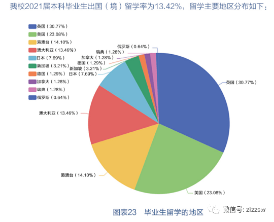 浙江高考查询系统_浙江高考结果查询_浙江高考查询