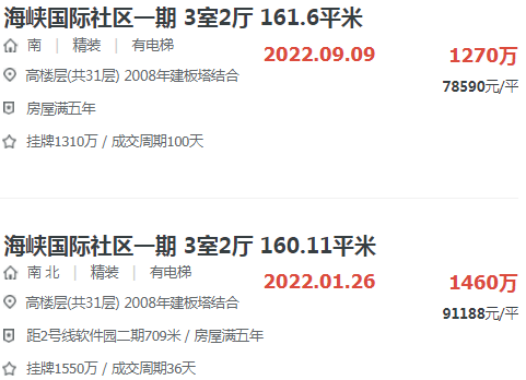 房价一平低1.7万、2.7万!厦门这的业主,割肉了!_房源_成交_小区