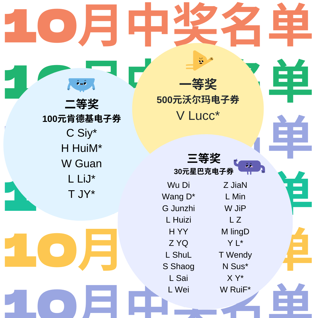 优兴咨询 Career Test 10月中奖名单来咯！_官方_公众_微信
