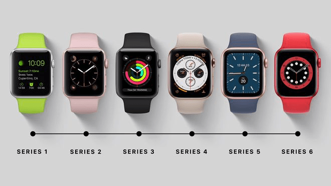 Apple Watch S2成过时产品，回顾苹果手表历代升级，安卓追上了吗