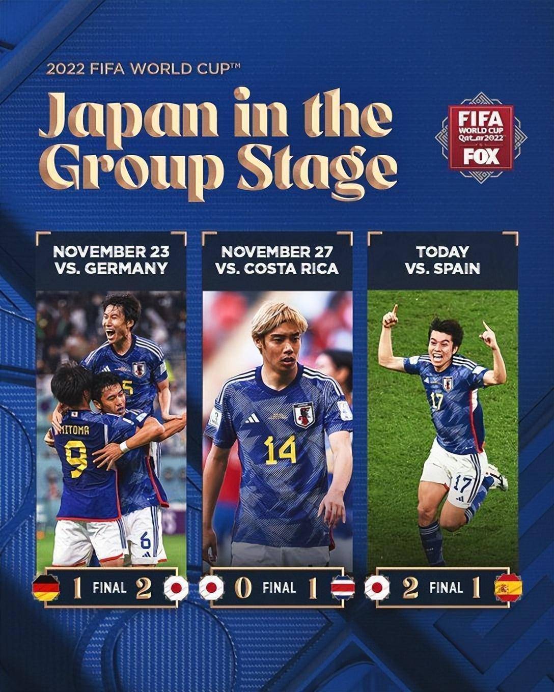 日本E组头名出线！日媒高呼世界看到我们英记：击败两足球强国_西班牙_比赛_德国