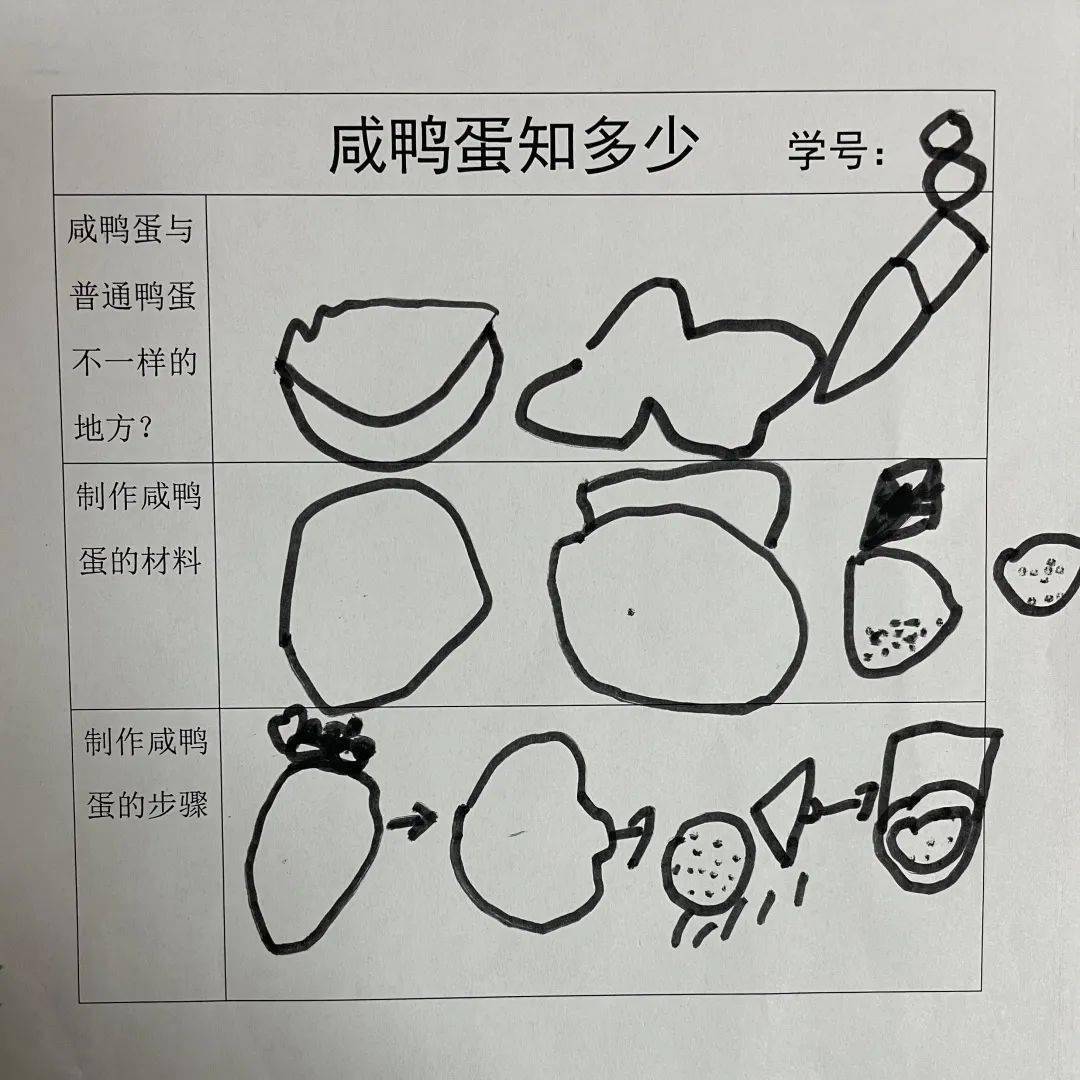 鸭蛋宝宝简笔画图片