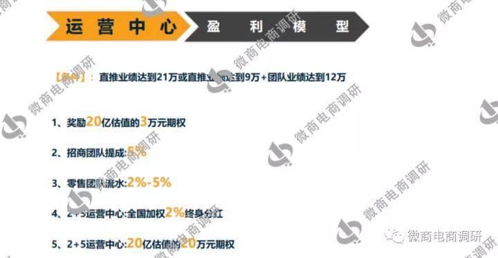 天芝鹿普通食品自称保健功效 奖金制度包含多种收益期权?(图14)