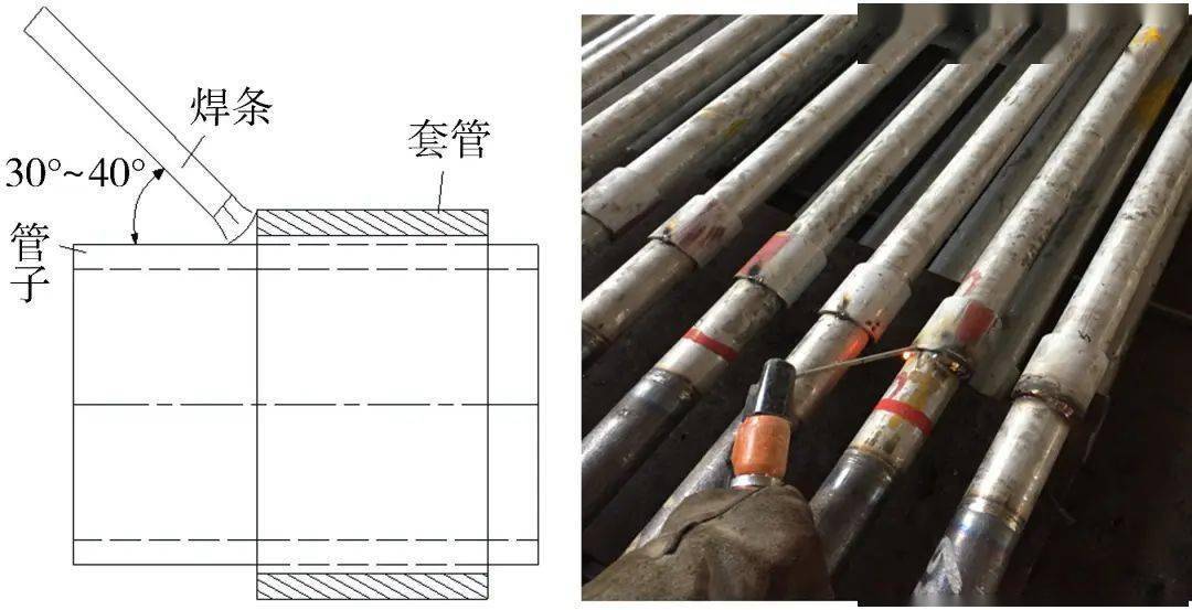 套管焊接示意图图片