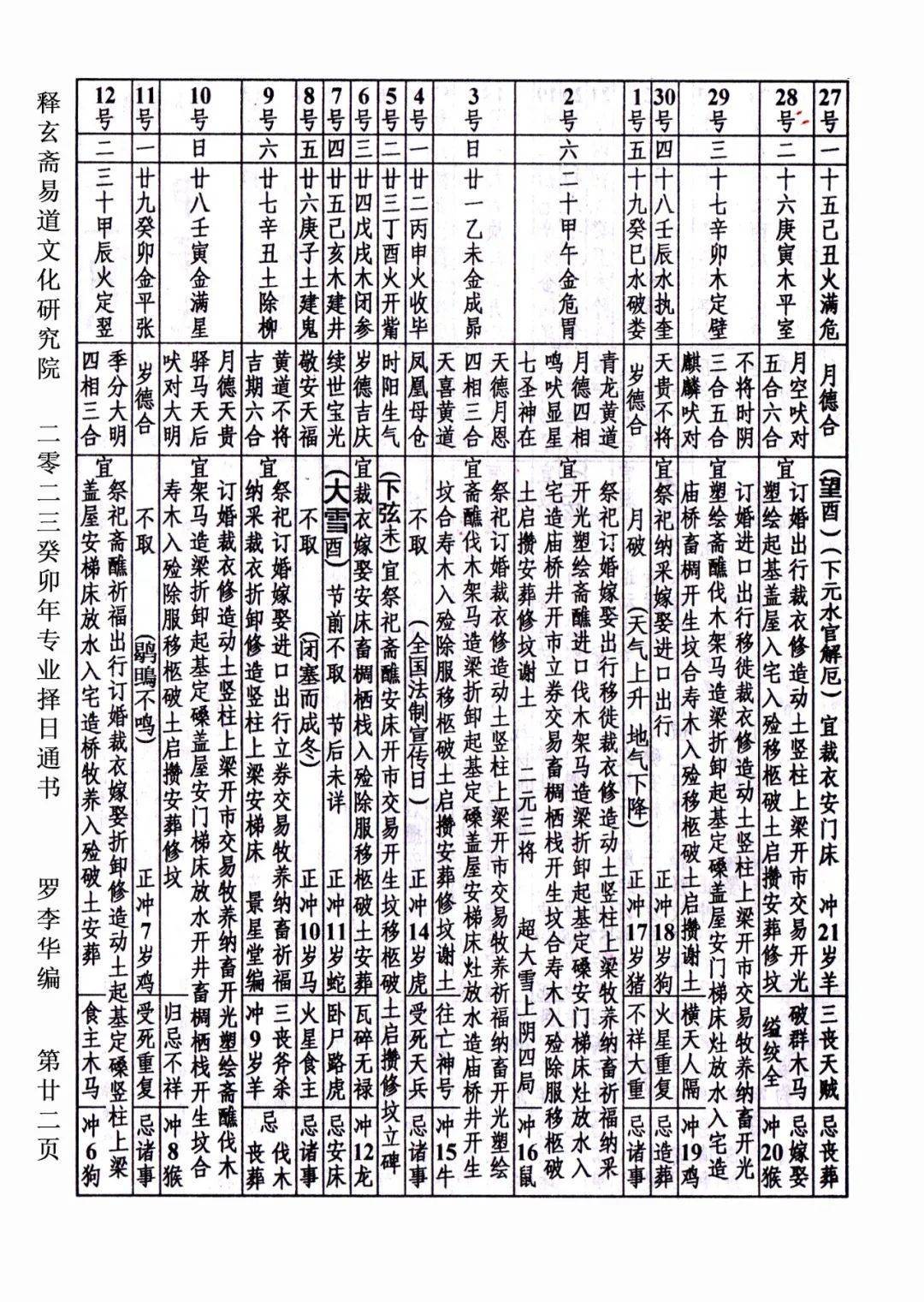 釋玄齋2023年(癸卯太歲)專業擇日通書_中國_什麼_文化