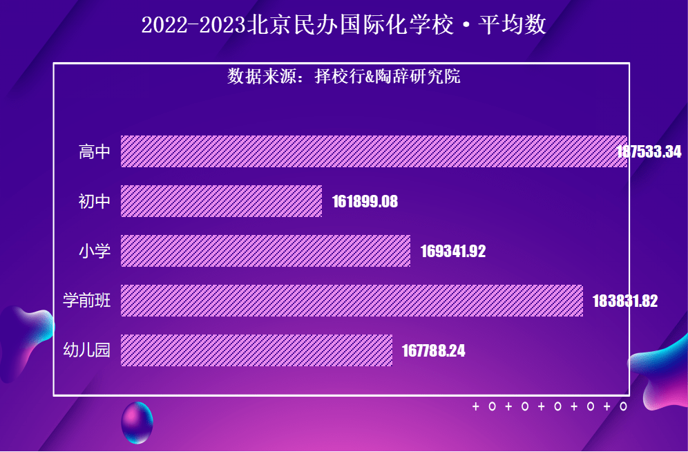 国际学校是什么样的学校_国际学校校标_国际学校模式