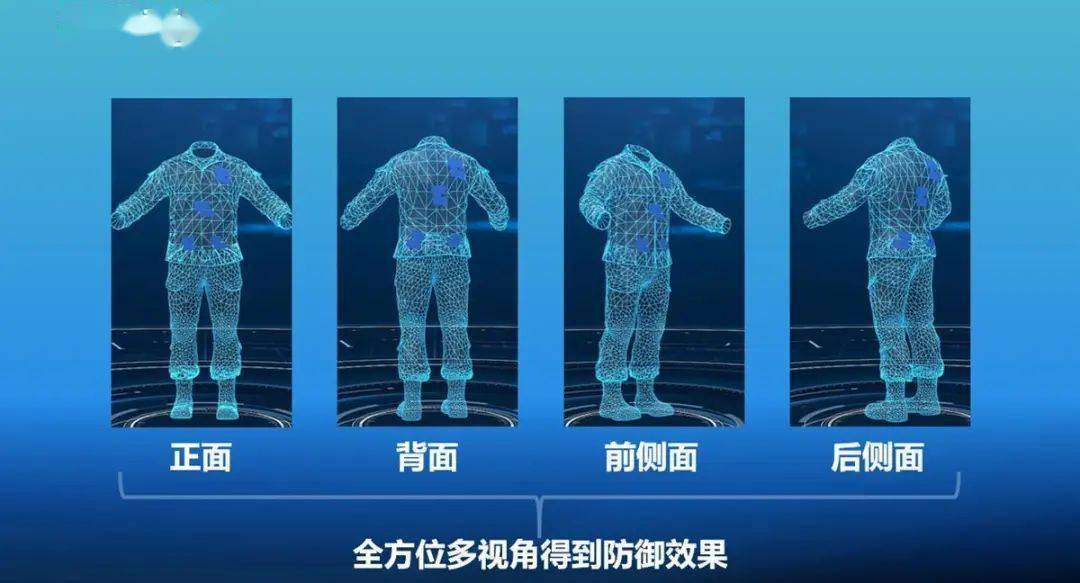 武大学生团队研发出"隐身衣":"提供全天候的隐身防御"_王正_识别