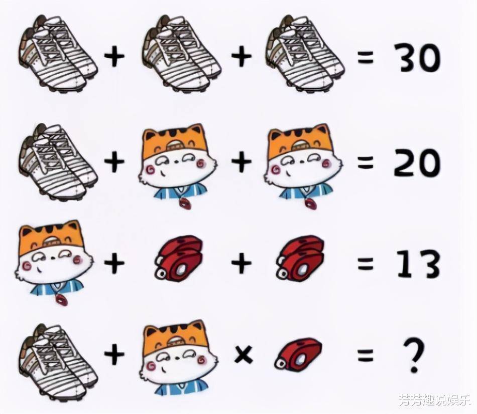 结尾:以此类推的话,答案等于多少?