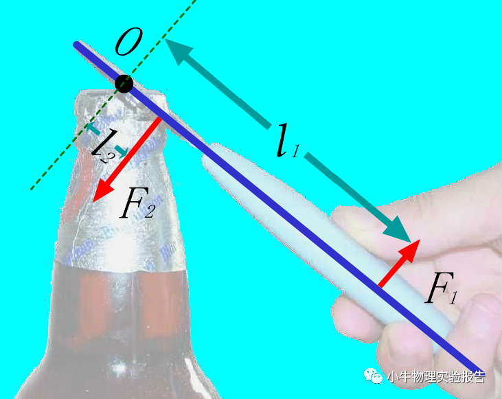 生活中杠杆的例子图片图片