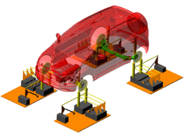 中汽中心工程院技术快报|一款提升车辆动力学仿真精度的adams插件