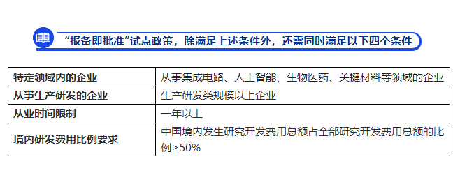 八,企業申請認定前一年內未發生重大安全,重大質量事故或嚴重環境違法