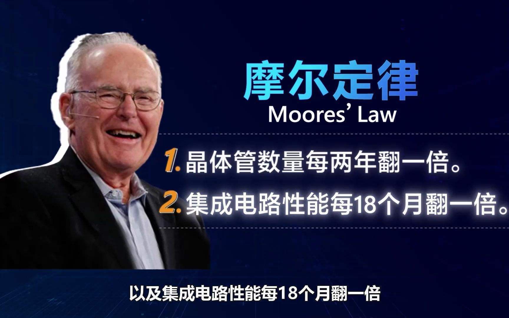 英特尔想给摩尔定律，再续10年命_搜狐网