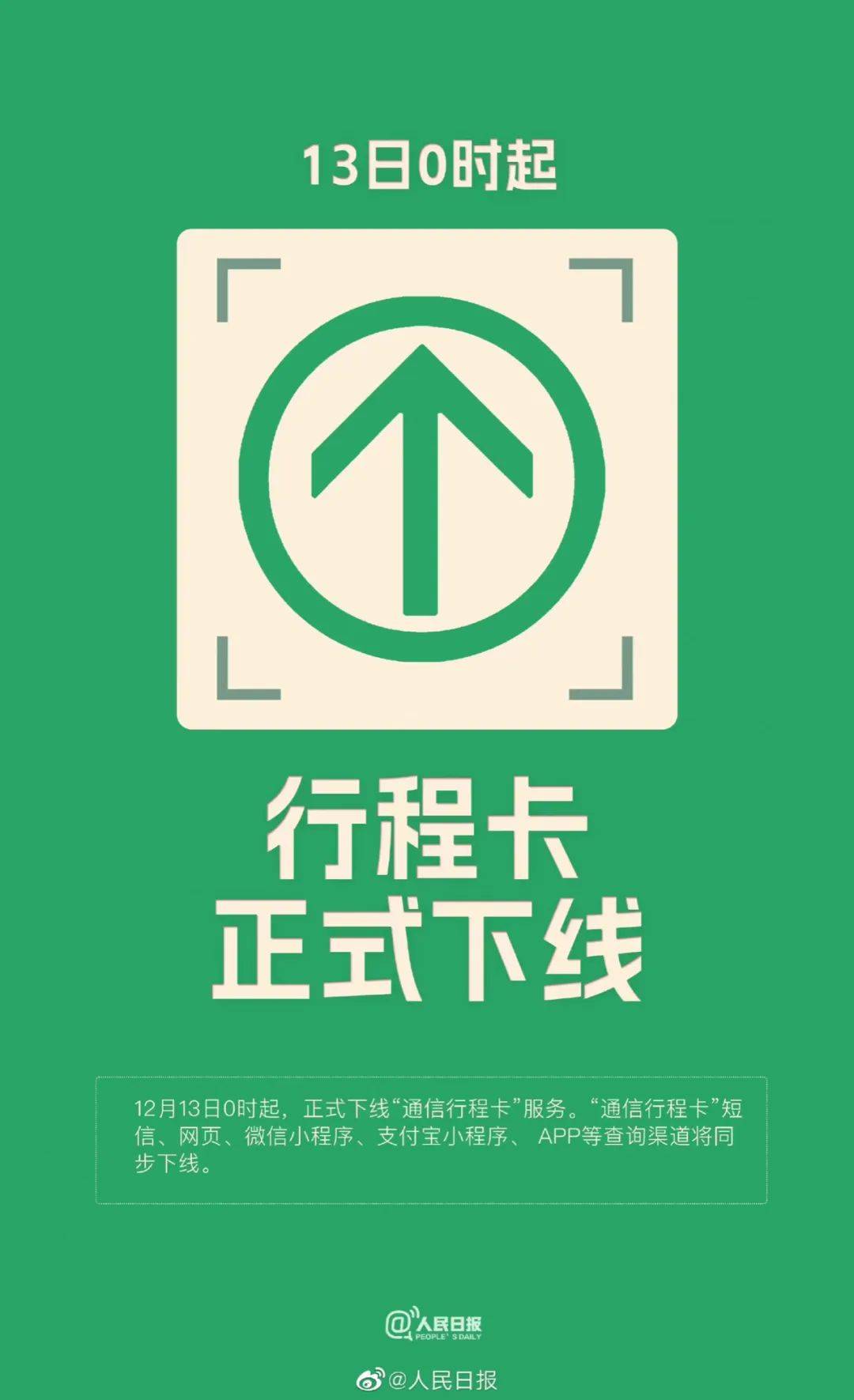 “行程码”今晚下线！_国务院_通信_防控