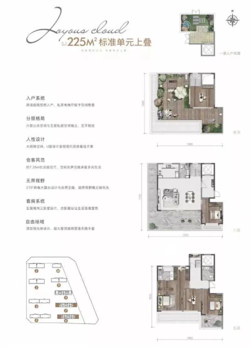 产品迭代的2022，谁在引领西安“院落生活”？_住宅_第四代_项目