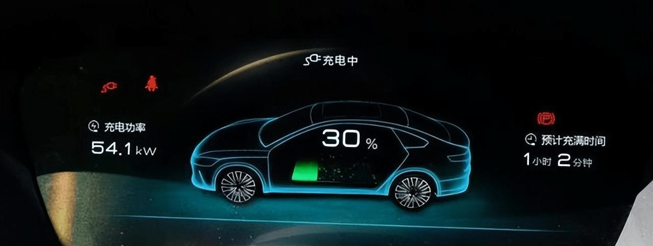 不要国产新势力,20万级电动车续航哪家强?_搜狐汽车_搜狐网