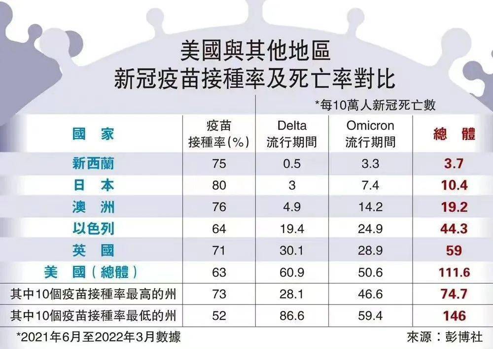 病毒的感染