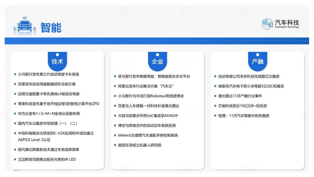 知见 | 11月智能电动汽车大事解析（69页,附下载）