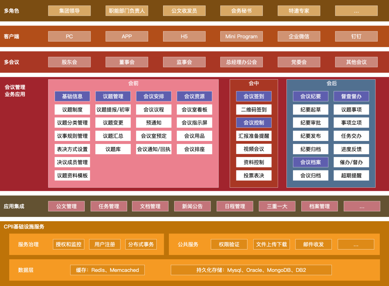 外卖餐饮系统开发_点餐外卖系统小程序开发介绍_外卖订餐系统开发