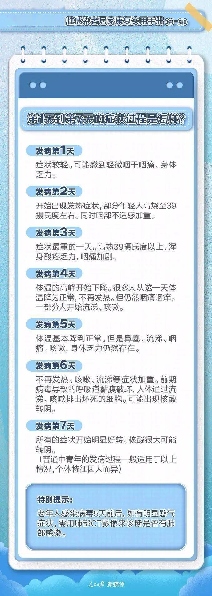 24小时可拨打！龙岩公布全市医疗机构安康办事热线→