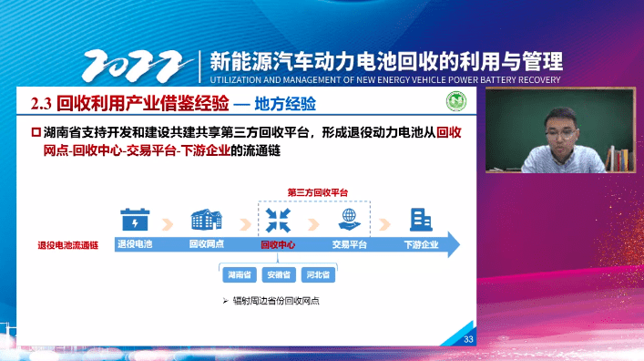 新能源汽车动力电池回收的利用与管理高研班成功举办_搜狐汽车_搜狐网