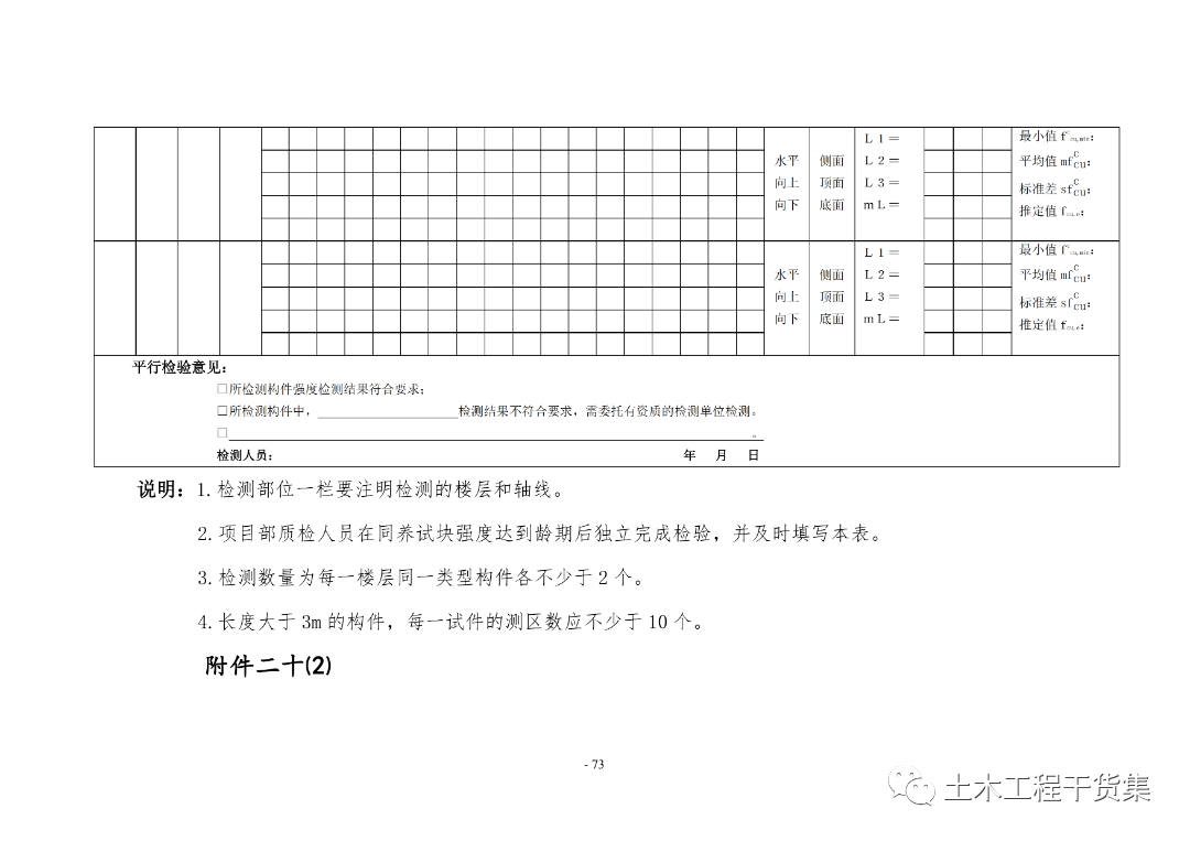 工程量量全过程控造工做手册，提量增效！123页可下载！