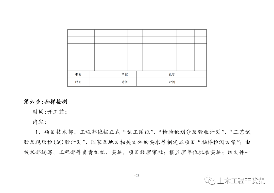 工程量量全过程控造工做手册，提量增效！123页可下载！