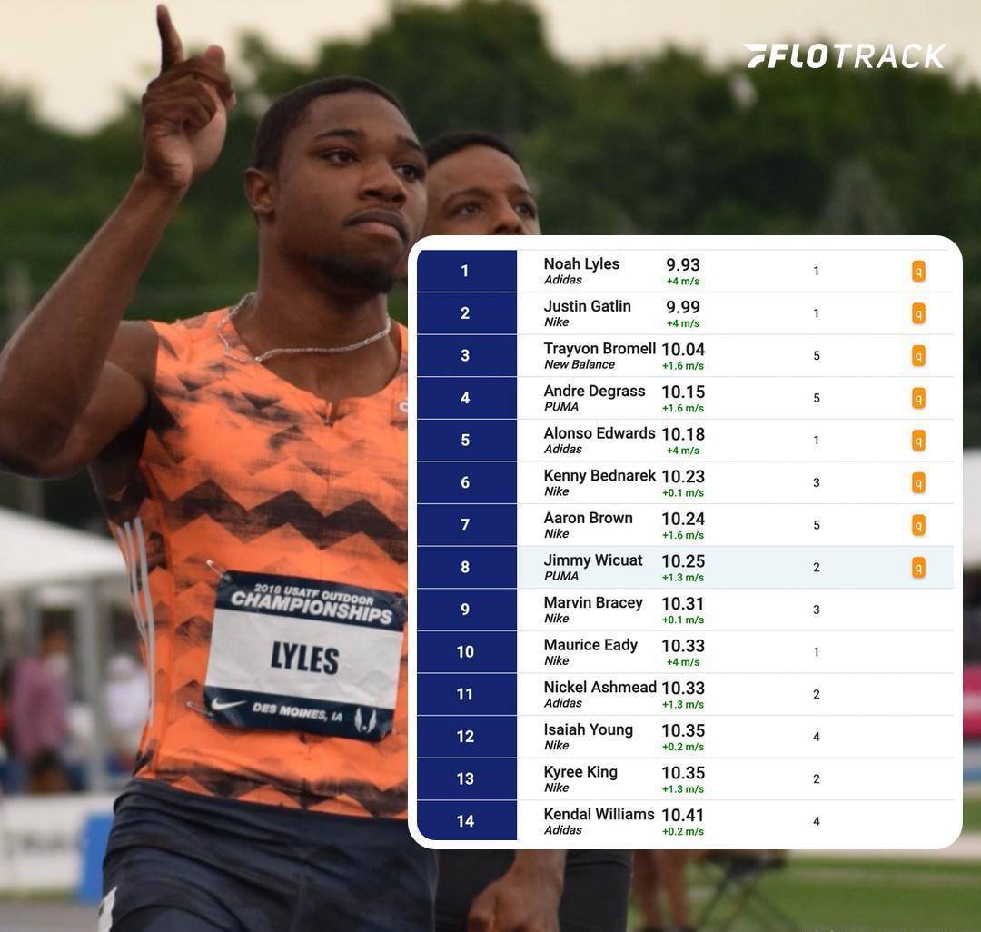 美国短跑天才战胜加特林,科尔曼被禁赛他受益_莱尔斯_比赛_成绩