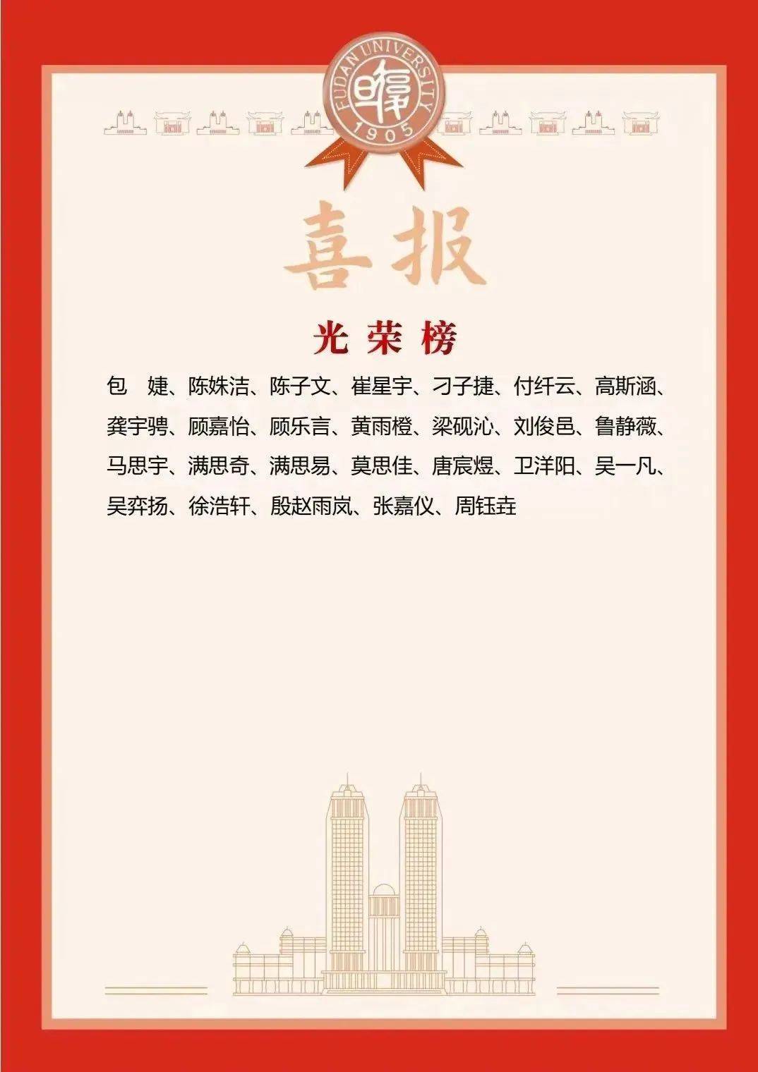 大境中学20人被上海大学录取七宝中学66人被复旦大学录取83人被上海