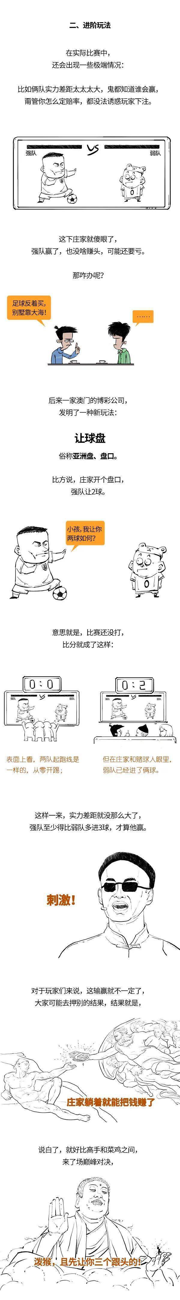 学会那招，让你赌球不输钱！