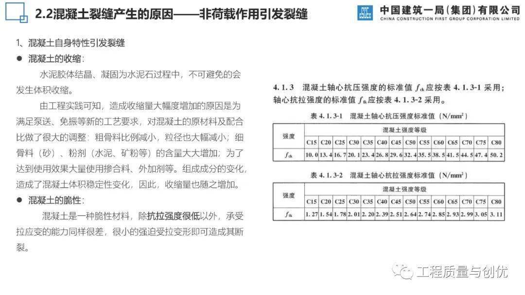 混凝土构造荷载、施工、温度等八种裂痕是若何产生的？控造办法有哪些？46页可下载！