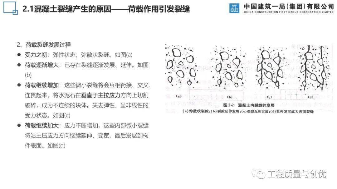 混凝土构造荷载、施工、温度等八种裂痕是若何产生的？控造办法有哪些？46页可下载！