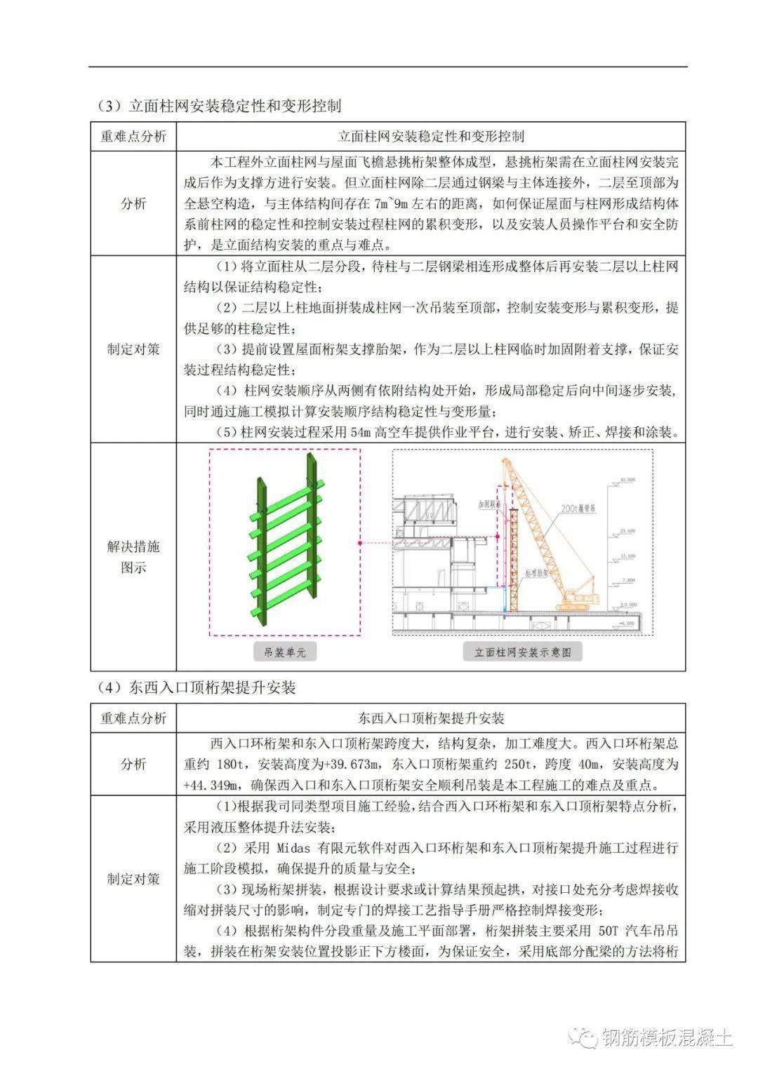 精品钢构造安拆平安专项施工计划，大量图片，327页PDF下载！